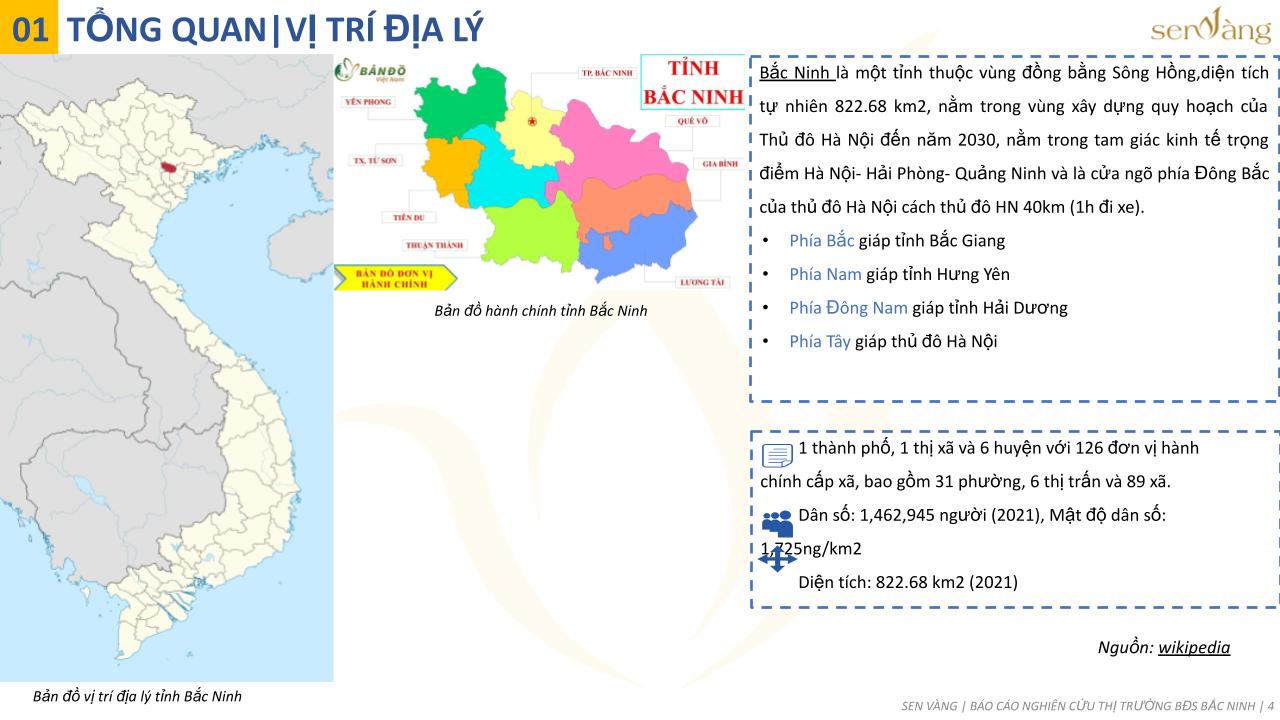 Vi tri dia ly BN