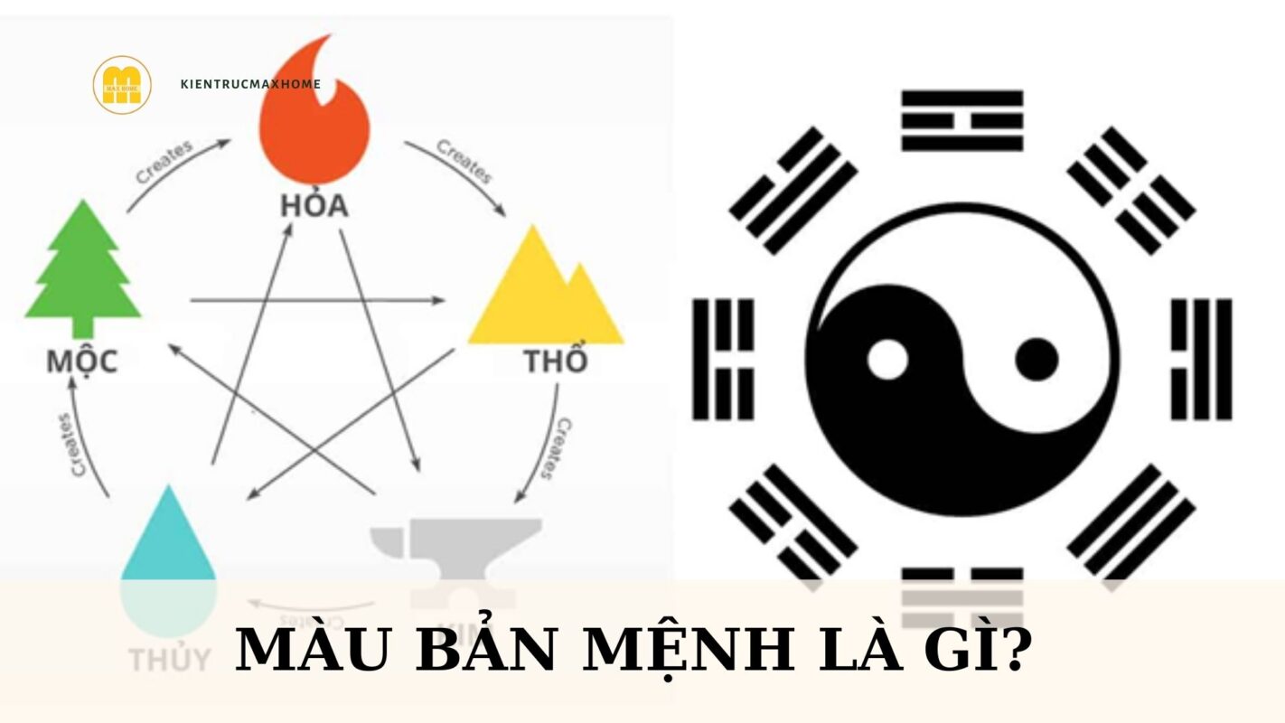 Nội dung đoạn văn bản của bạn (1)