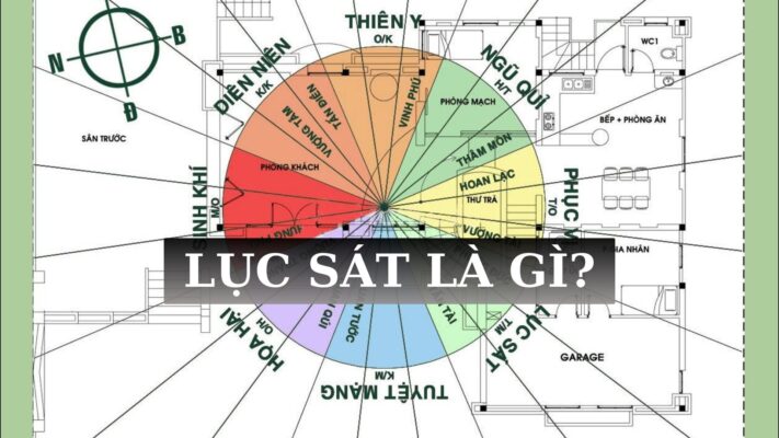 luc sat la gi 1