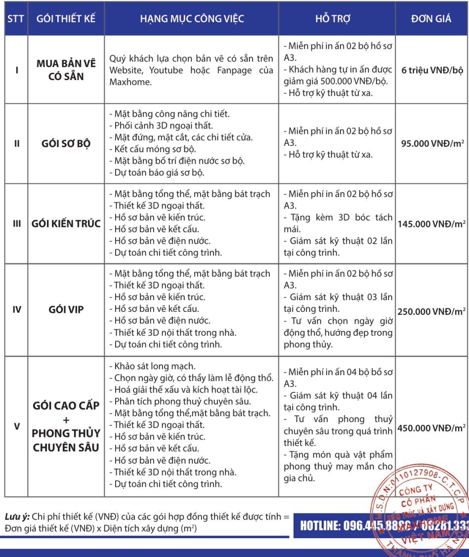 maxhome bao gia thiet ke