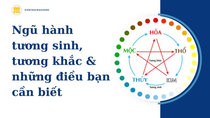 ngu hanh tuong sinh la gi