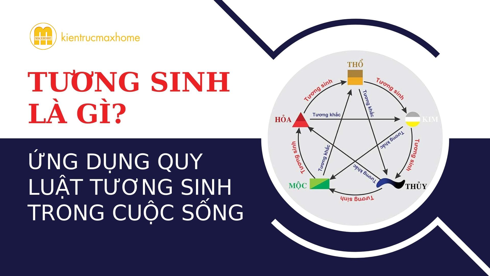 tuong-sinh-la-gi-2